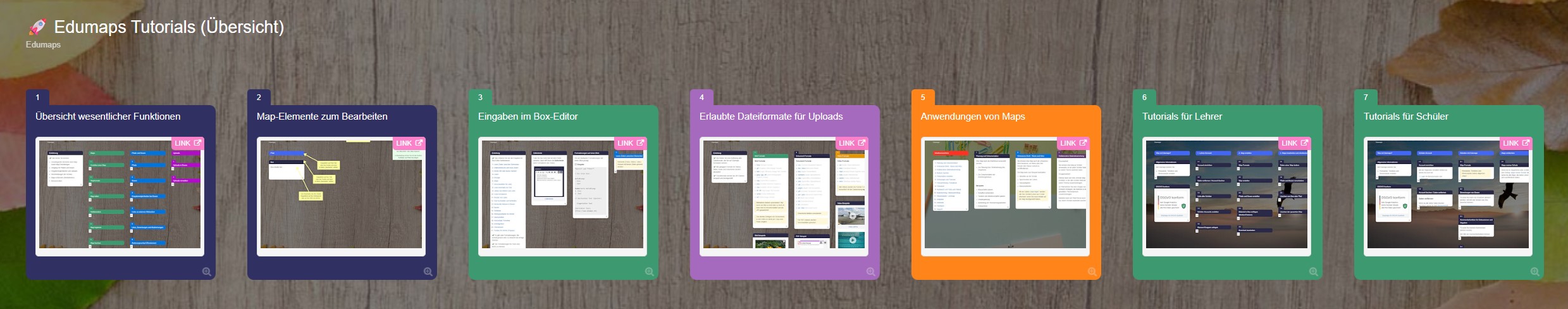 Auf einer digitalen Pinnwand mit der Überschrift "Tutorials" befinden sich mehrere bunte Einträge. 