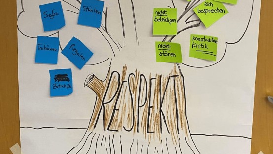 Plakat, mit einem schwarzen Edding wurde ein Baum gezeichnet, im Stamm steht 